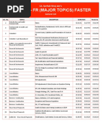 FR Faster Major Topic Index