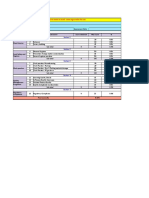 Plant GMP and Hygiene Audit Checklist - New