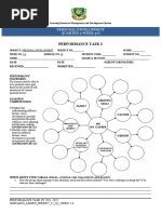 Performance Task 3: Personal Development Quarter 2-Week 5-6