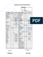 Formulir Pemeriksan Lab