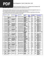 Bihar DV List2 2