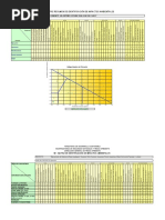 MATRIZ