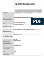 Listening Analysis Blank Table