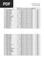 Register JKN Poli Gigi (Februari 2023)