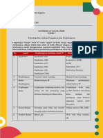 KONEKSI ANTAR MATERI - Saptian Diki Saputra - PGSD - Topik 7