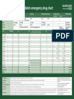 2492 AAP RCUK PET Chart-5