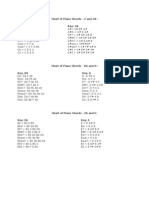 Chart of Piano Chords