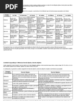 Unidad 1 Conceptos Generales - DRI