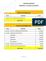 Informe Financiero