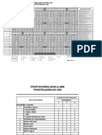 Jadwal Pelajaran Ma Mentah 20212022