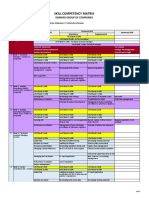 Skill Matrix Tech Team