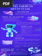 Infografia Inteligencia Artificial