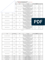 Classificação Final Superior Autodeclarados Negros Ou Pardos TJPB 02.2021