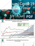 Kurva Covid-19 Jatim 19 Juni Fix