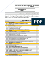 Vivienda M2 Presupuesto Ene Mar