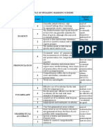 Ioc Sheet