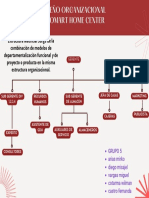 Organizacional Estructura - Grupo 5