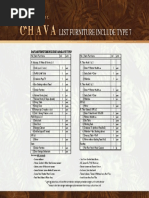 Furniture Chava