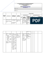 Instrumen AMI Prodi D3 Kebidanan