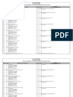 Evaluasi Teknis SP SHALE SHAKER