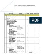 Pre-Mobilisation Assurance Checklist Backup