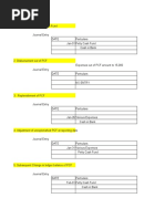 Accounting For Petty Cash and Bank Reconciliation