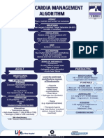 Bradycardia Algorithm