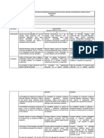 RUìBRICA DE EVALUACIOìN DE IMPLEMENTACIOìN DE EXPERIENCIAS EVALUATIVAS EN APRENDIZAJE 2023