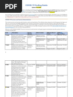 2022 COVID-19 Coding Guide For Providers