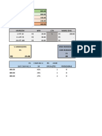 Planilha Gerenciamento Ind