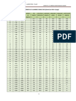 Tabla de Conductores-1