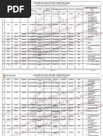 Lista de Expedientes Fiscales Del Congresista Alejandro Soto Reyes, de APP