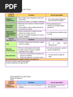 Fichas Descriptivas 2°