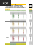 Tabel Rumus Verif Anc - PNC