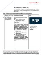 IMCA-D-023 R2 Summary