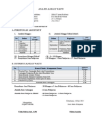 Analisis Alokasi Waktu PAI Kelas X