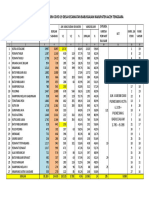 DAFTAR REKAP VAKSIN Jan22