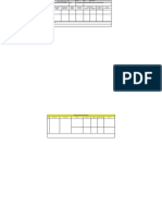 Modelo de Plano de Ação - PGR