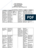 Programa Analitico Quinto Grado