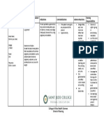 Drug Study Form 1 OB