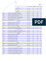 Código Producto Unidad Descuento Precio Con Iva Precio Und: Empresa: Corporacion Harafal, C.A