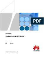 SUN2000L Power Derating Curve - (20210826)