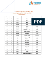 Qualification System ECHU18 BanskaBystrica2024