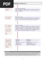 Thermodynamic Variables