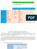 Programa Analitico Cuarto Grado - 040849