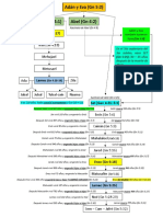 Descendientes de Adán-1