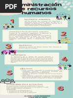 Infografía - Recurso Humano