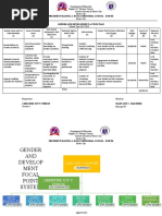 Gad Action Plan - Sy 2022 - 2023