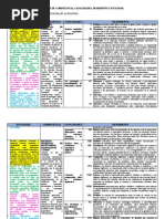 Matriz Competencia Matematica