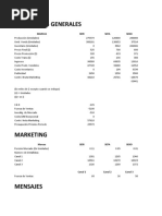 Resultados Generales: Marcas Seri Sefa Seko